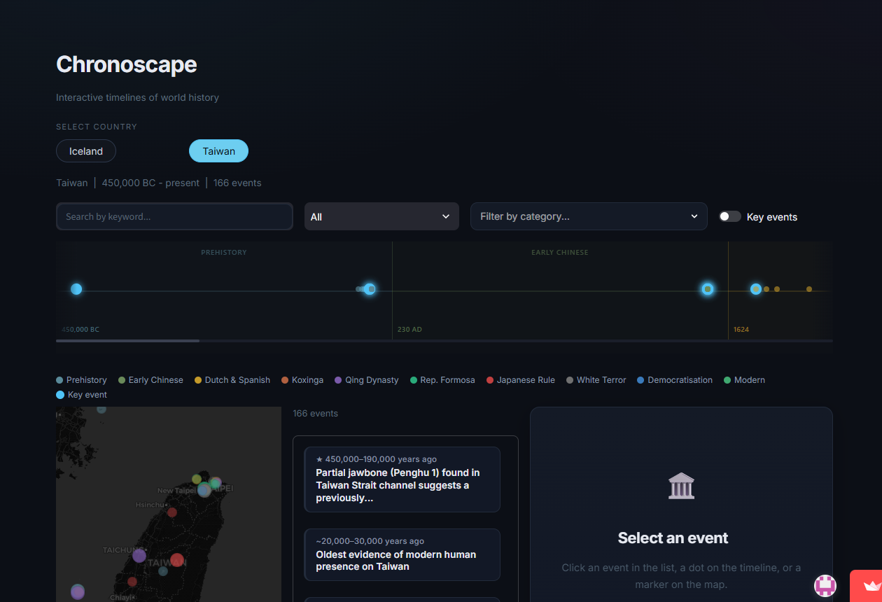 Screenshot of the Chronoscape interactive timeline